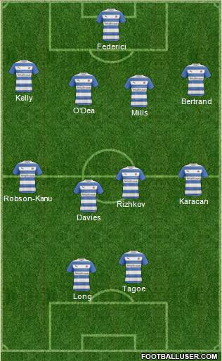 Reading 4-4-2 football formation