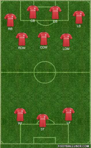 Liverpool Formation 2011
