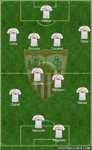 Sevilla F.C., S.A.D. Formation 2011