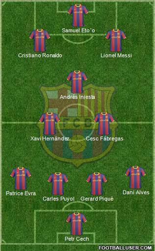 F.C. Barcelona Formation 2011