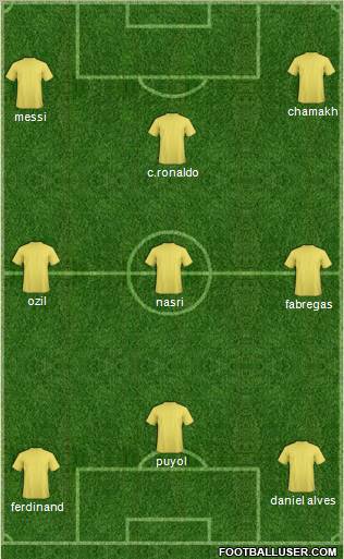 Fifa Team Formation 2011