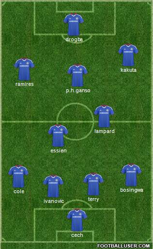 Chelsea Formation 2011
