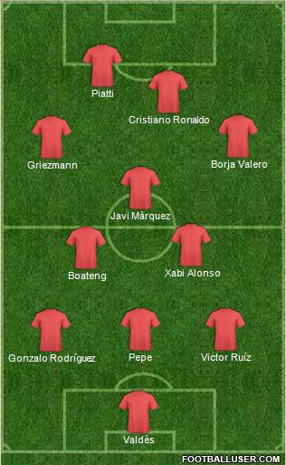 Football Manager Team Formation 2011