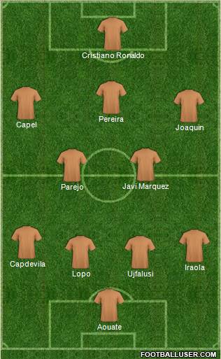 Championship Manager Team Formation 2011