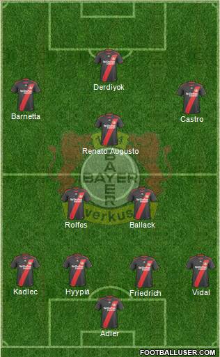 Bayer 04 Leverkusen Formation 2011