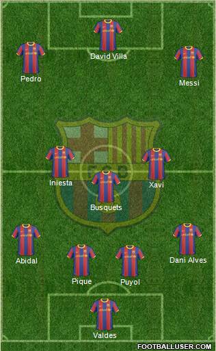 F.C. Barcelona Formation 2011