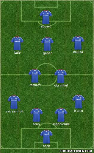 Chelsea Formation 2011