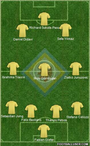 Braunschweiger TSV Eintracht Formation 2011