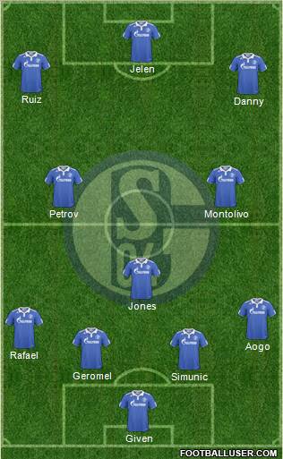 FC Schalke 04 Formation 2011