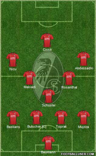 SC Freiburg Formation 2011
