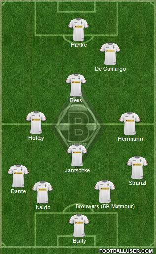 Borussia Mönchengladbach Formation 2011