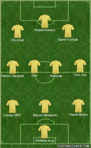 Dream Team Formation 2011