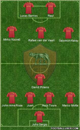 AS Roma Formation 2011