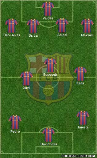 F.C. Barcelona Formation 2011