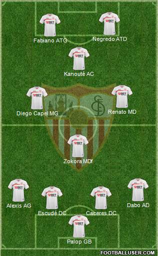 Sevilla F.C., S.A.D. Formation 2011