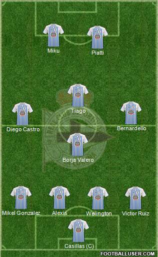 R.C. Deportivo de La Coruña S.A.D. Formation 2011