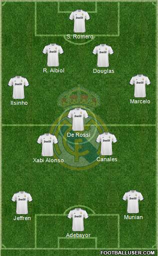 Real Madrid C.F. Formation 2011