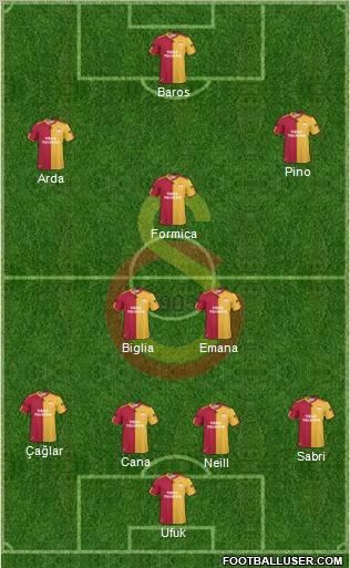 Galatasaray SK Formation 2011