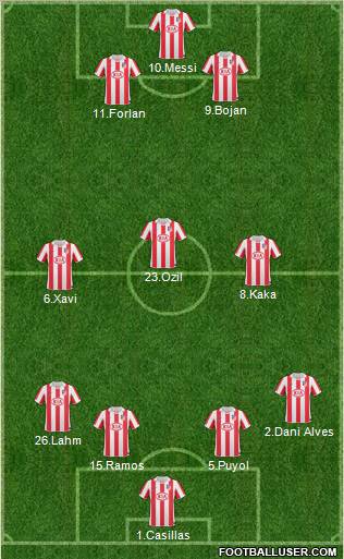 Atlético Madrid B football formation