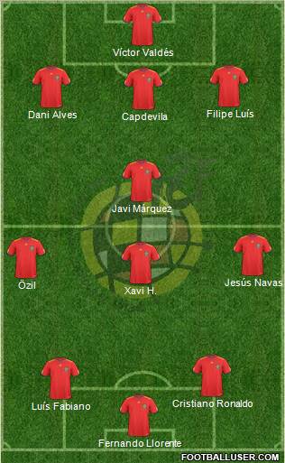 Spain Formation 2011