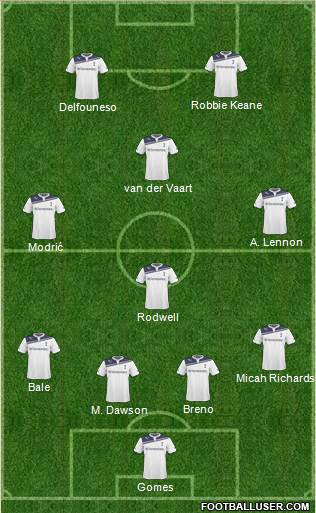 Tottenham Hotspur Formation 2011