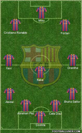 F.C. Barcelona Formation 2011