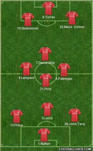 Liverpool Formation 2011