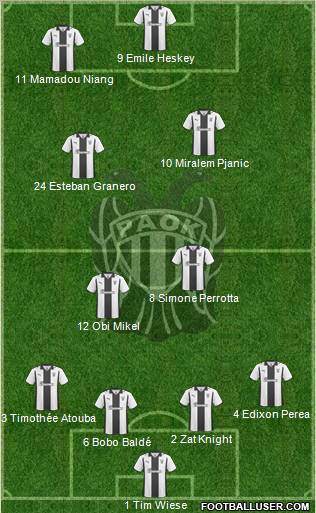 AS PAOK Salonika football formation