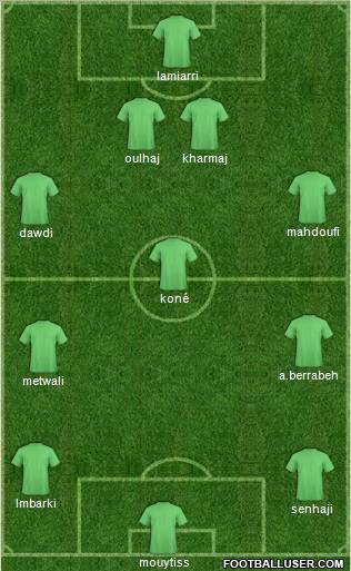 Raja Club Athletic Formation 2011