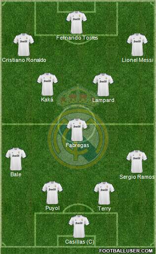 Real Madrid C.F. Formation 2011