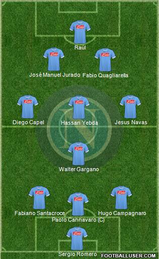 Napoli football formation