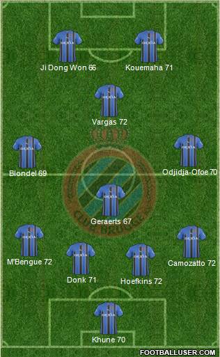 Club Brugge KV football formation