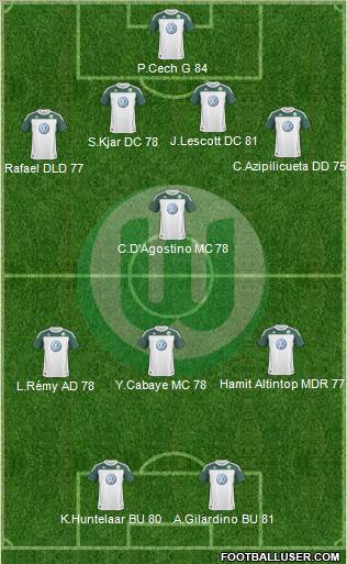 VfL Wolfsburg Formation 2011