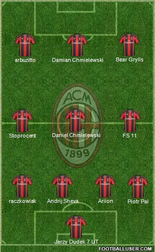 A.C. Milan Formation 2011
