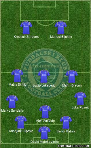 FK Zeljeznicar Sarajevo Formation 2011