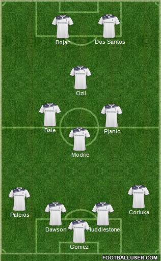 Tottenham Hotspur Formation 2011