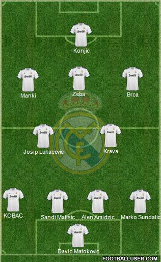 Real Madrid C.F. Formation 2011