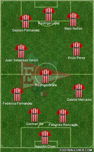 Estudiantes de La Plata 4-3-3 football formation