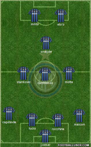 F.C. Internazionale Formation 2011