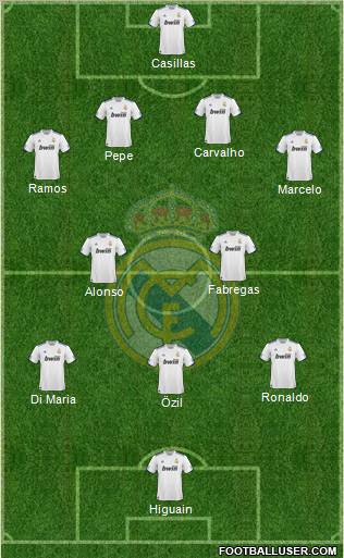 Real Madrid C.F. Formation 2011