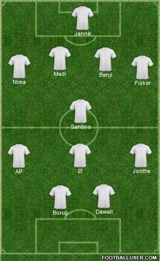 Dream Team Formation 2011