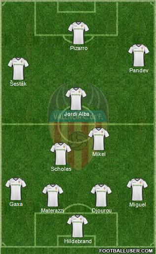 Valencia C.F., S.A.D. Formation 2011