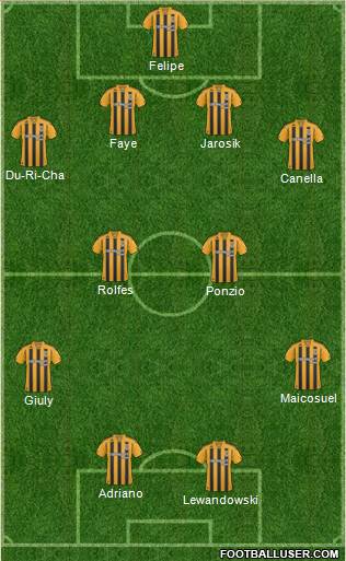 Hull City 4-2-2-2 football formation