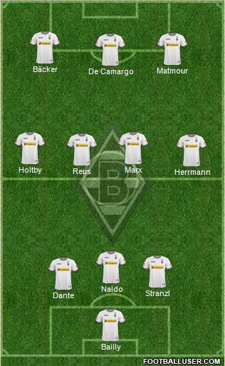 Borussia Mönchengladbach Formation 2011