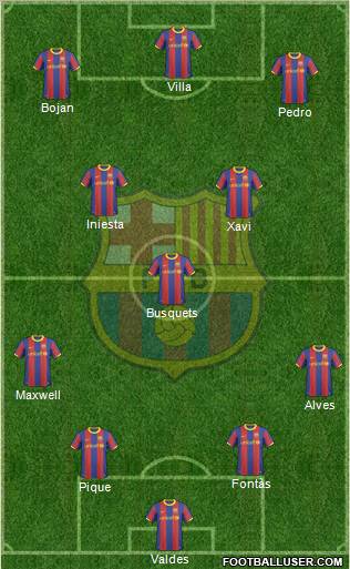 F.C. Barcelona Formation 2011