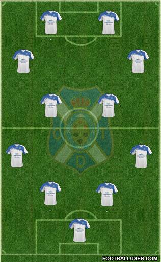 C.D. Tenerife S.A.D. Formation 2011