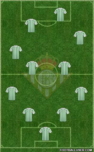 Real Betis B., S.A.D. football formation