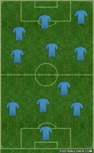 Champions League Team Formation 2011