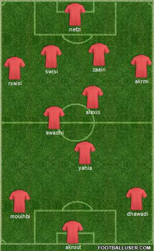 Club Africain Tunis Formation 2011