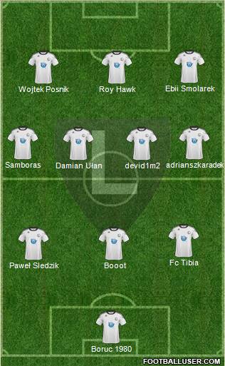 Legia Warszawa football formation